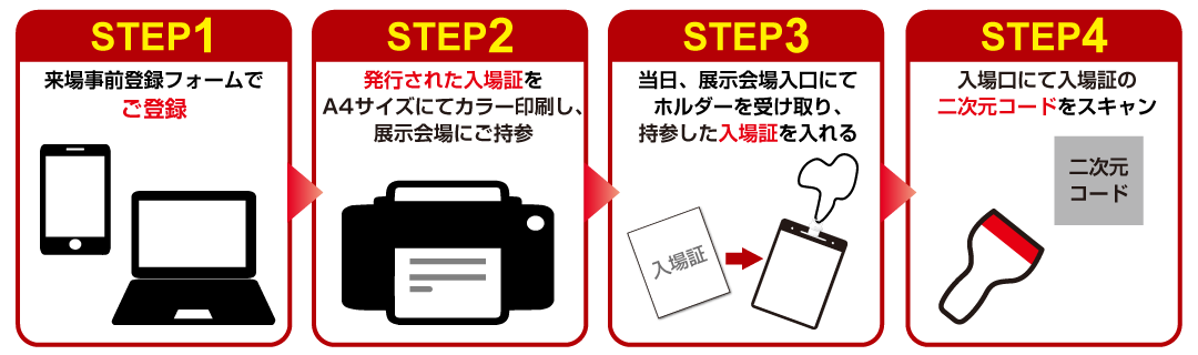 来場手順