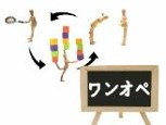 人手不足省力化スタイル